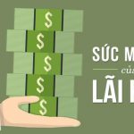 lãi suất kép