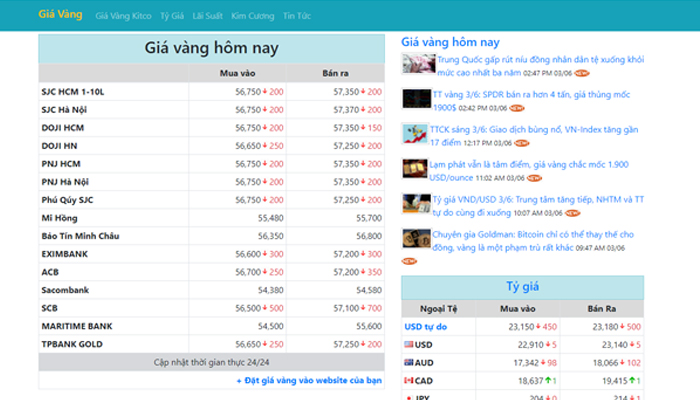Web app theo dõi giá vàng Việt Nam - Giavangsjc.net