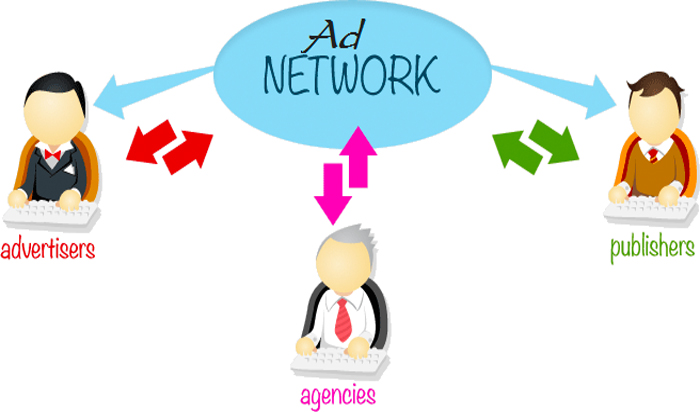 Advertising network