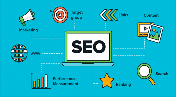 Search Engine Optimization (SEO) – tối ưu từ khóa marketing
